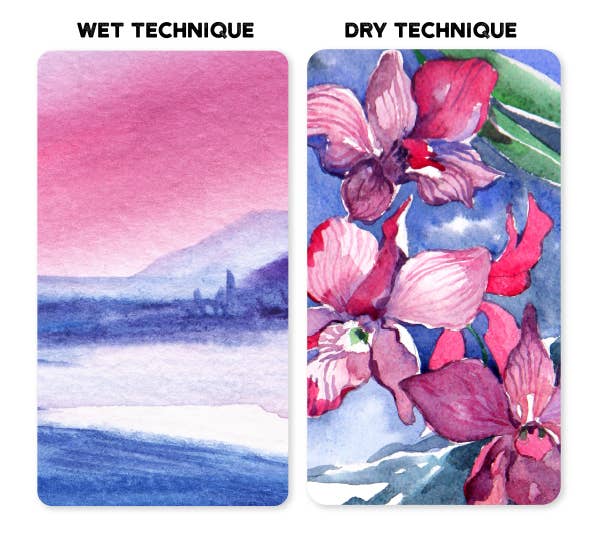ArtSkills - Watercolor Travel Tin