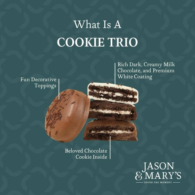 Coblentz Chocolate Company - Chocolate Cookie Trio